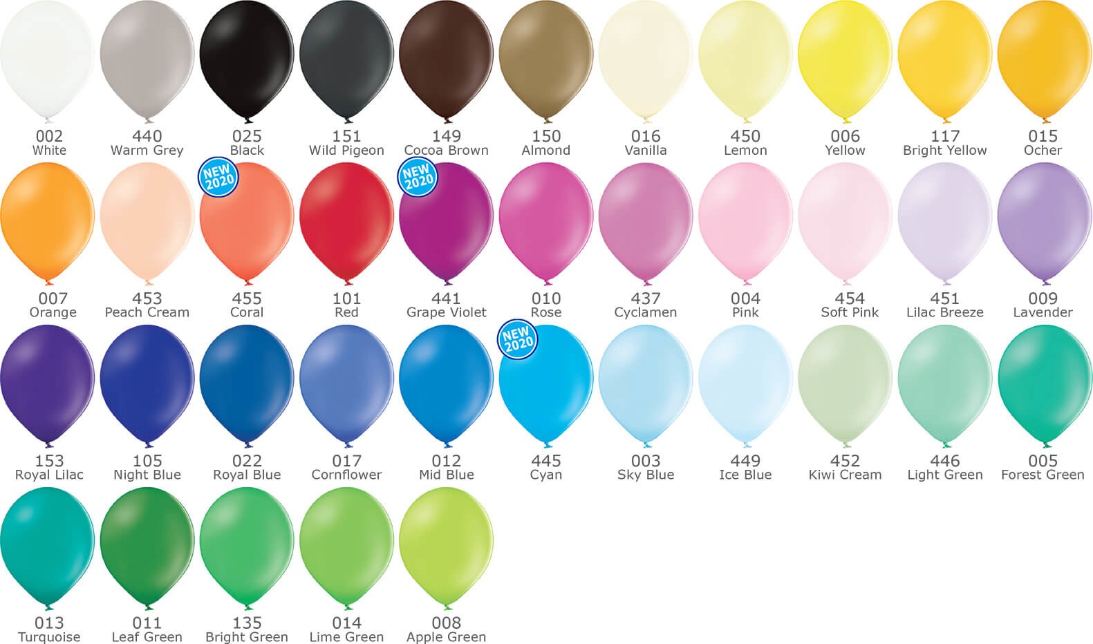 Pastelové farby latexových balónikov
