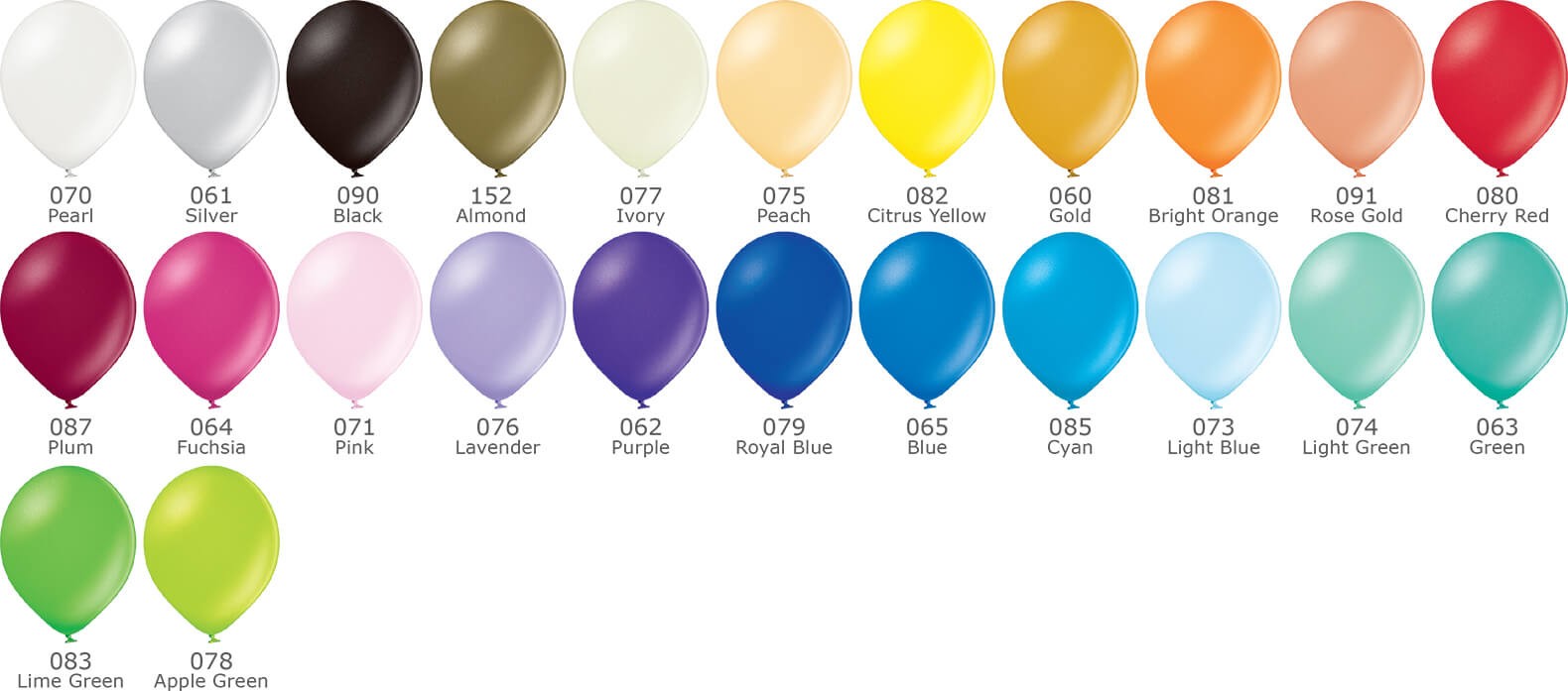 Farebnosť metalických latexových balónikov