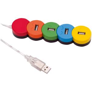 USB hub Proc (2)